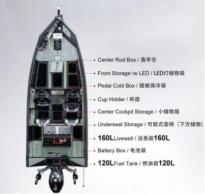 19 ft Aluminum Bass Boat General Intro(001)